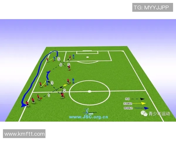 北京足球队整体压制革新之路:从战术调整到球员培养的全面解析